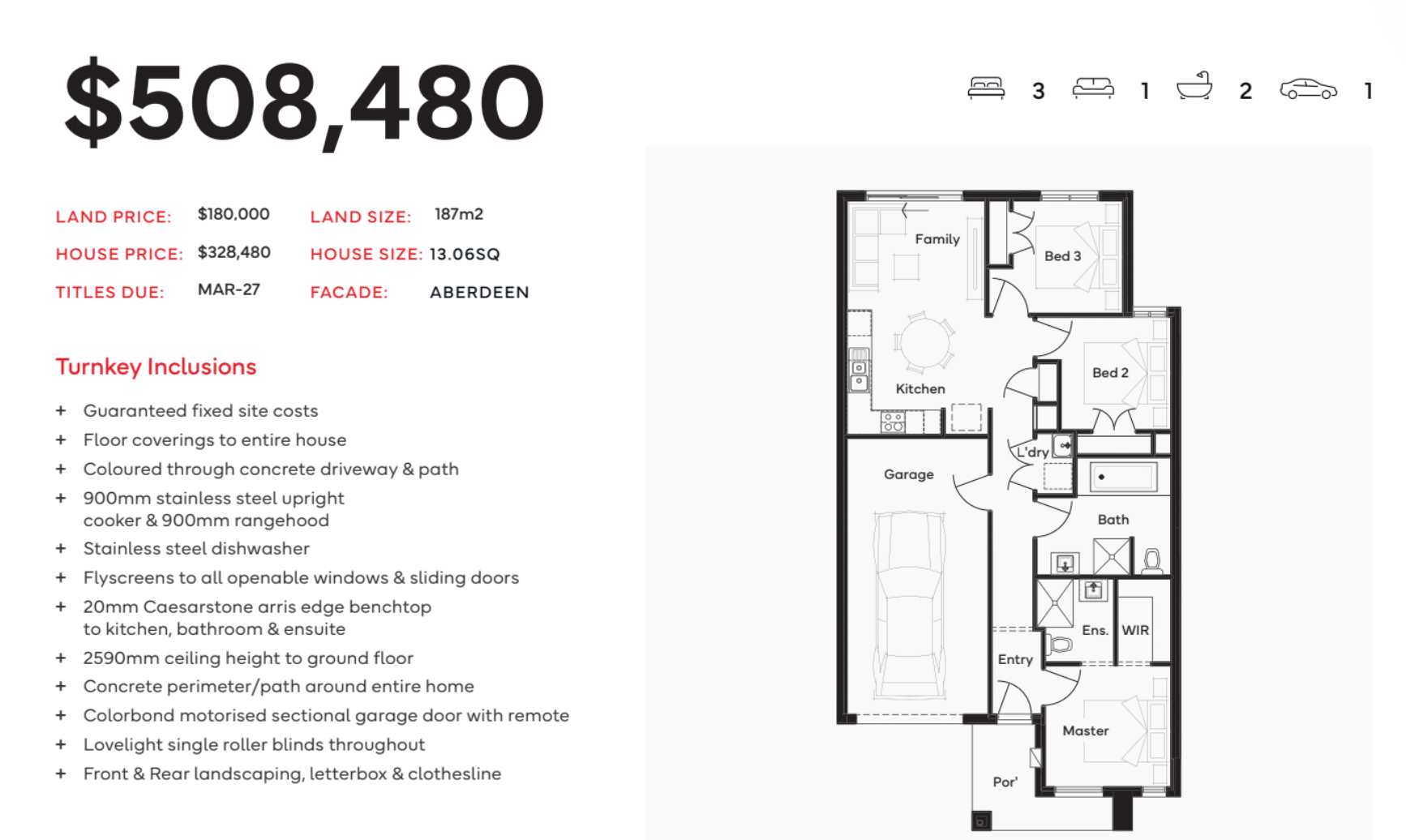 Property 2
