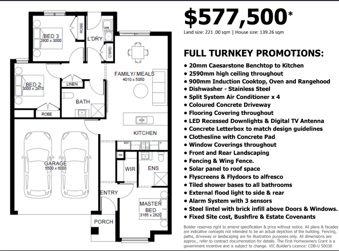 Property 6